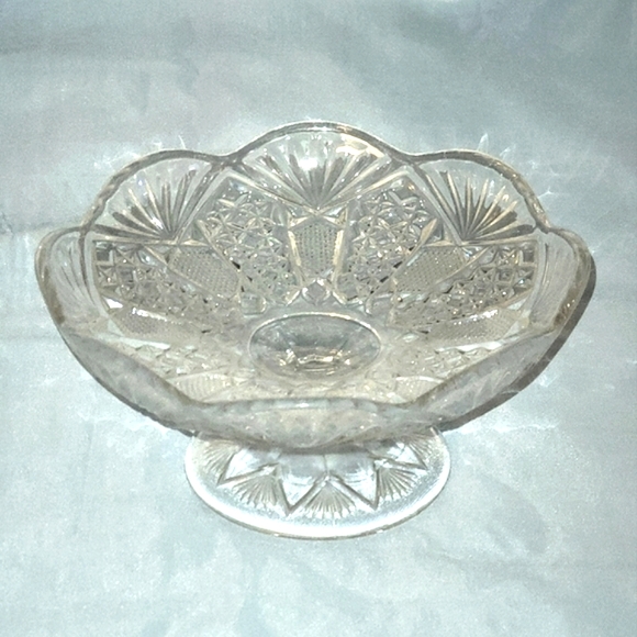 Antique EAPG pedestal compote #15088  'Panama' pattern ca.1904 - Picture 3 of 12